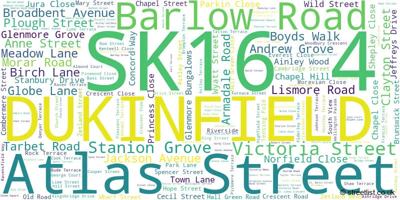 A word cloud for the SK16 4 postcode